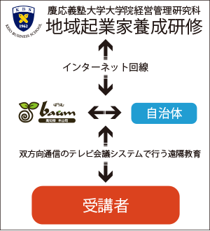 ki3